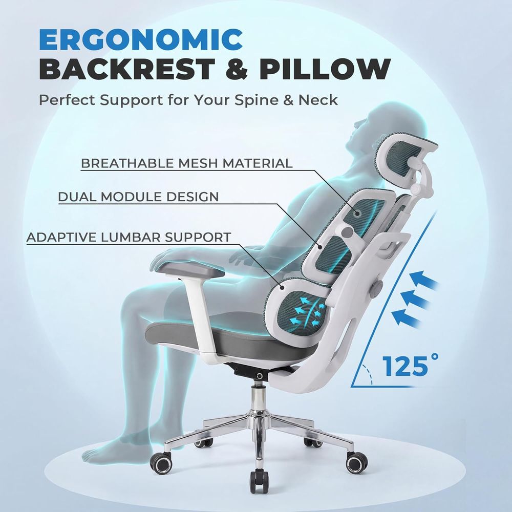 Kursi Kantor Ergonomis Berkapa - Ergonomic Office Chair ulasan dan harga